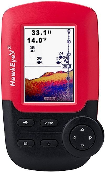 Best Kayak Fish Finders: 5 Game-Changing Devices Reviewed