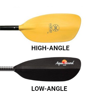 kayak paddle buying guide - high angle and low angle paddles