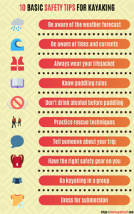 kayaking safety tips